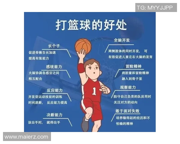 幼儿园篮球运动的多重好处与孩子身心发展的积极影响分析